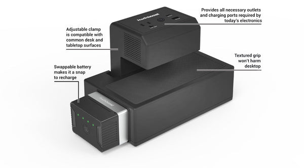 KWIKBOOST EDGEPOWER™ PRODUCT LINE