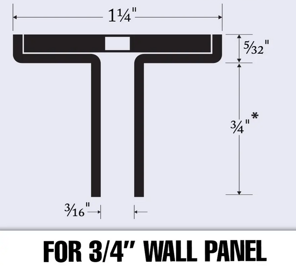 recess standards for slatwall